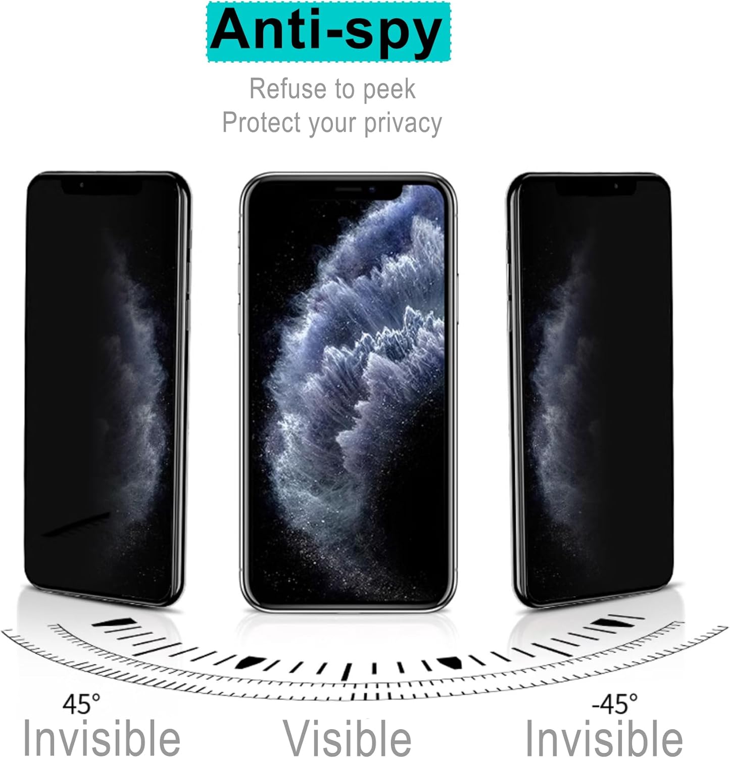 [2 Pack]Moto G54 5G Privacy Fi - Privacy Filter 2Pack avaliação e preço