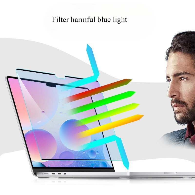 Anti-blue light Magnetic Scree - Matte Anti Glare Screen avaliação e preço