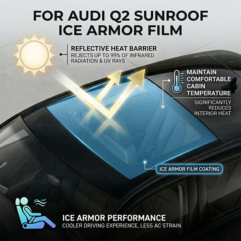 For Audi Q2 16-25 Self-Healing - Anti Blue Light Film avaliação e preço