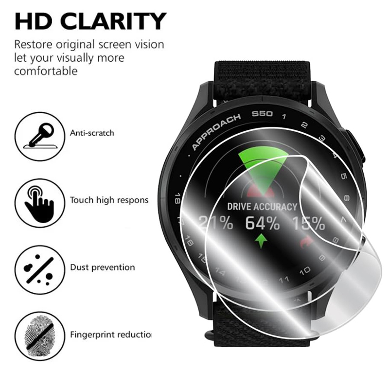 Screen Protector For Garmin Ap - Hydrogel Screen Protector avaliação e preço