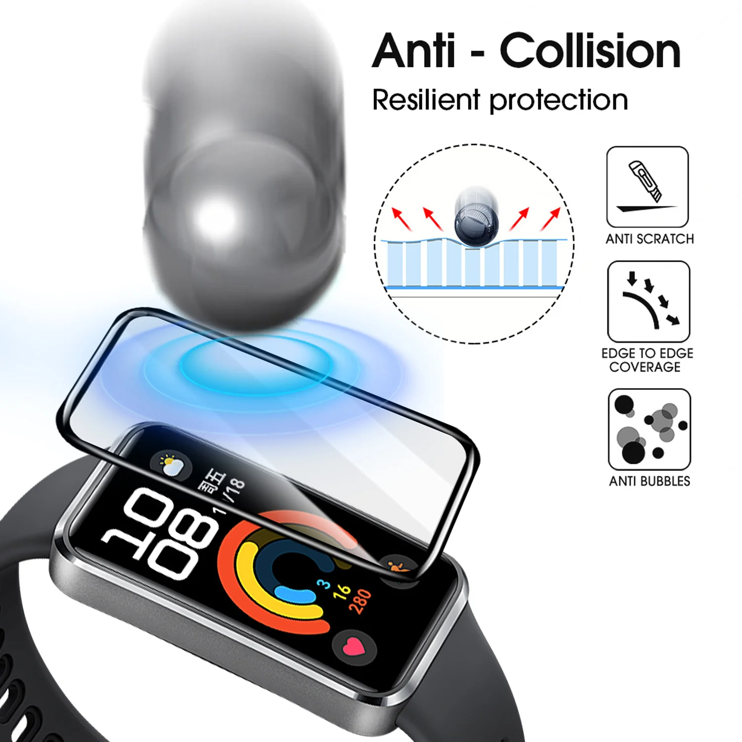 Flexible Screen Protectors for - Smartwatch Screen Film avaliação e preço